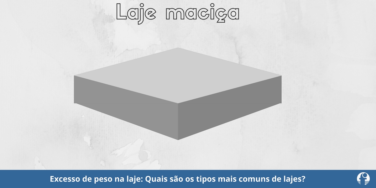 excesso de peso na laje concreto armado laje maciça e pré moldada treliçada