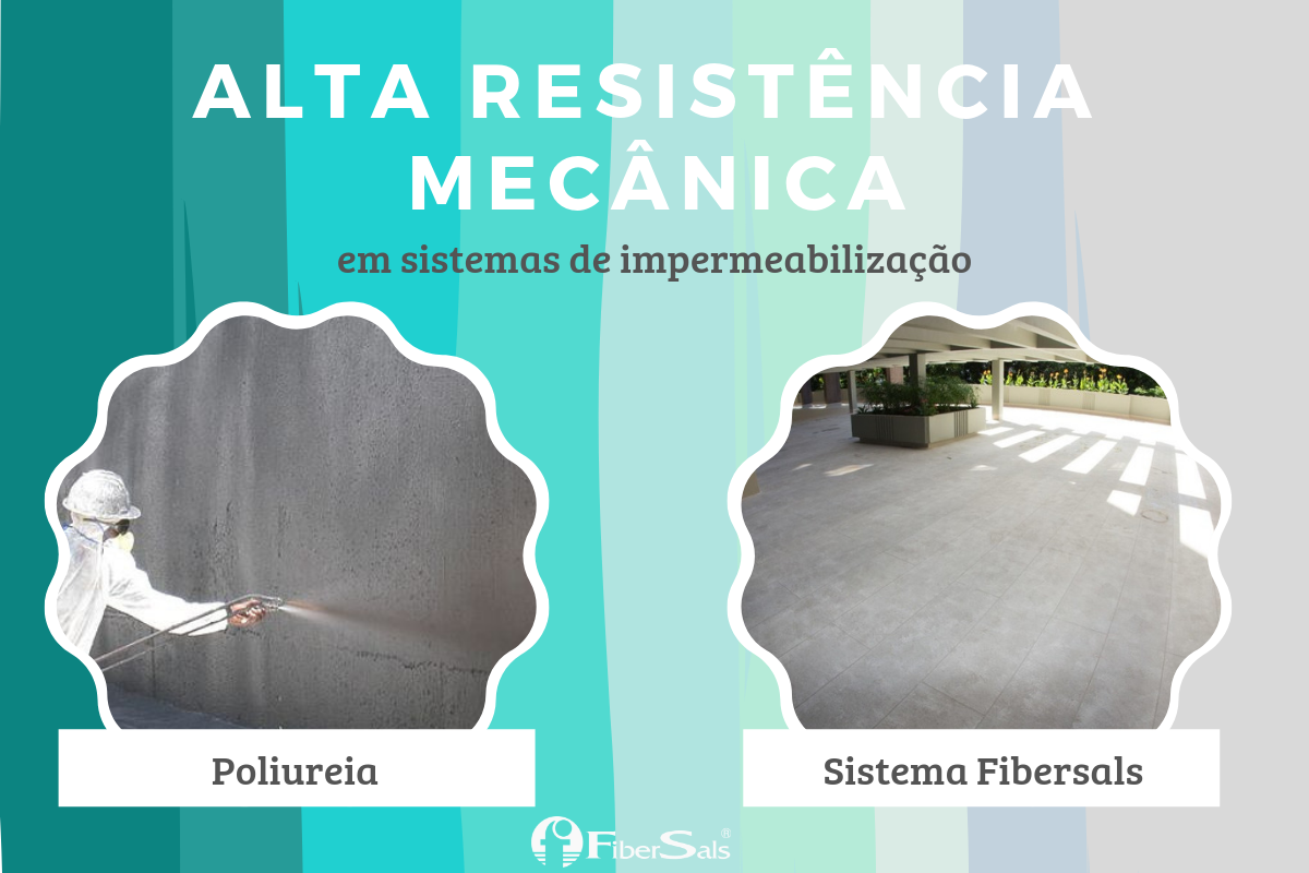 impermeabilização e alta resistência mecânica